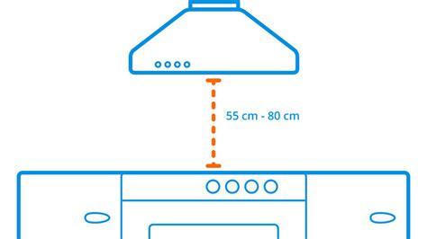 Wat is de afstand tussen de afzuigkap en gasfornuis? Wat is de juiste afstand tussen een afzuigkap en kookplaat ...