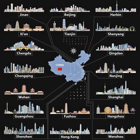 China Karte Der Wichtigsten Sehenswürdigkeiten