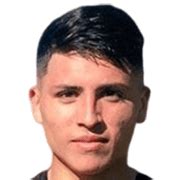 Farías started off with escuela de fútbol unl, prior to having a stint in the academy of corinthians santa fe. Facundo Farías FM 2021 Profile, Reviews