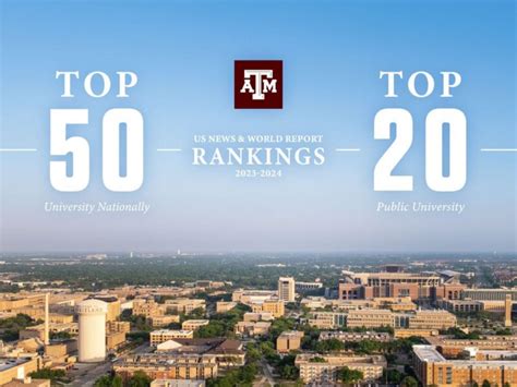 Princeton Review Ranks Texas Aandm Among Nations Best Colleges Texas Aandm Today