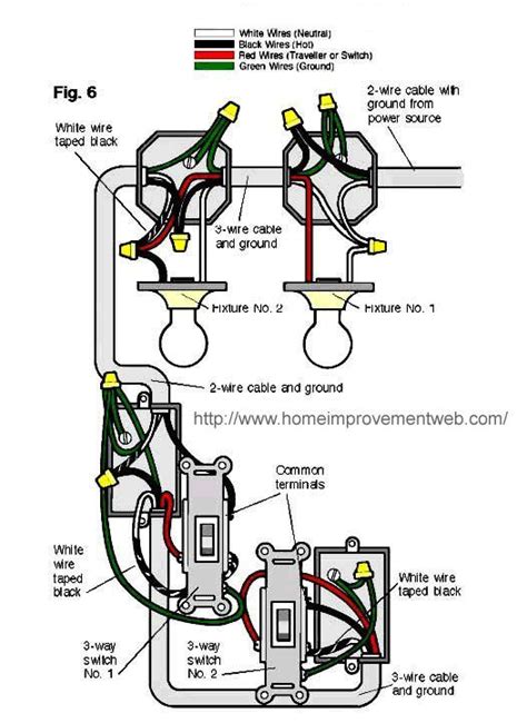 We'll refer to this as a two way switching circuit. 2 lights one switch diagram | Switches 2 Lights Line In Through Light 1 - Electrical - DIY ...