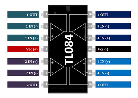 Tl084 Op Amp Pinout Datasheet，功能与等效数据表 Bet188真人在线