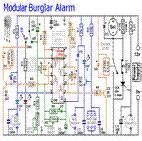 Modular Burglar Alarm Pictures