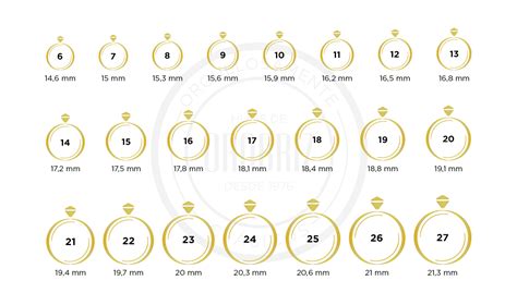 Top 10 Como Medir Dedo Para Anillo Abeamer