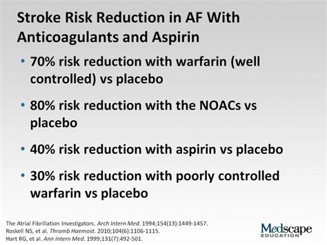 Ppt Stroke Prevention With The Noacs— From Guidelines To Cost