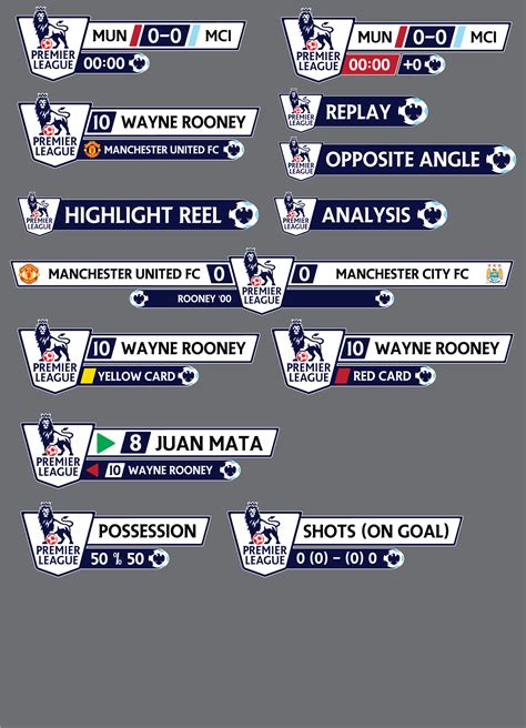 This league has a break between two seasons right now. Barclays Premier League fantasy scoreboard - type 2 on Behance