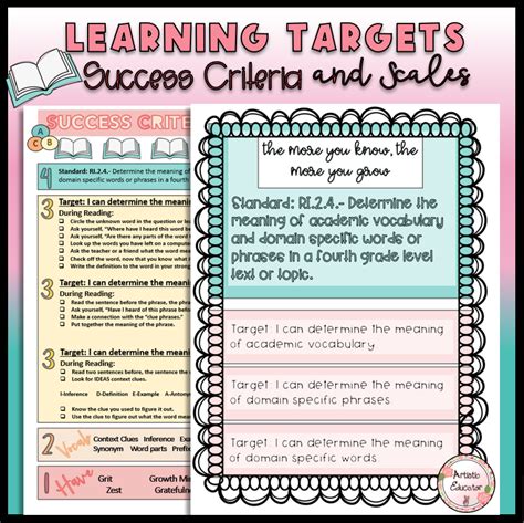 Common Core Learning Target Reading Success Criteria And Reading Scales