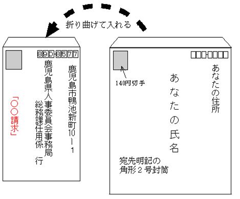 履歴書を郵送する封筒のサイズ・色・宛名 サイズは角形2号、色は白 郵送時に履歴書を入れる封筒のサイズは、 角形2号（角2）が一般的 です。 立派な 公務員 試験 封筒 - 画像ブログ