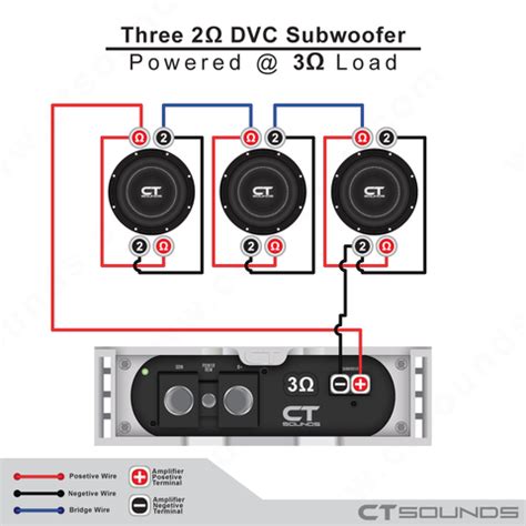 With subwoofers rated at equal impedances, the system impedance is equal to the impedance of one sub voice coil divided by the number of subs. Speaker Impedance Calculator Series | Electrical Wiring