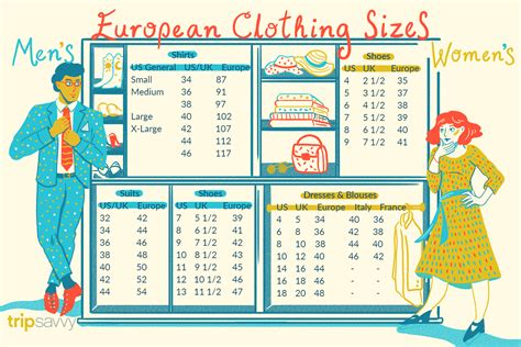 European Clothing Sizes and Size Conversions