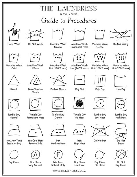 Laundry Symbols What They Mean The Laundress