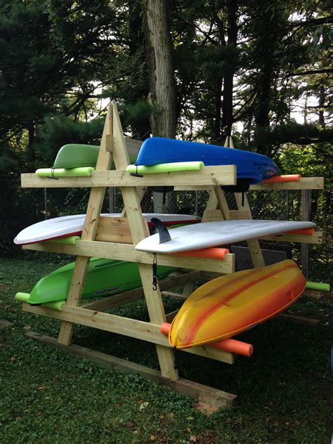 How To Build A Kayak Storage Rack Artofit
