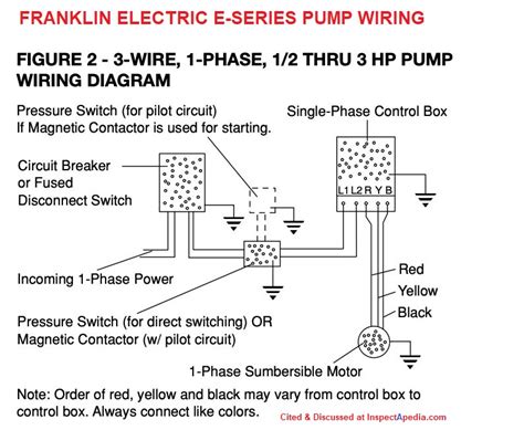 Water Pump Wiring Diagram Single Phase Wiring Diagram