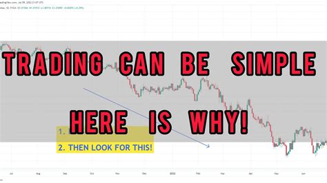 THIS WILL SIMPLIFY YOUR TRADING YouTube