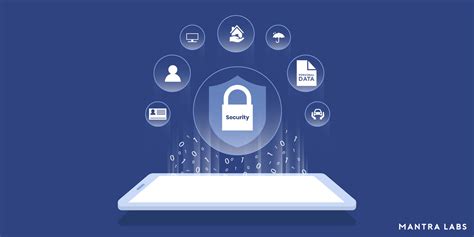 Security in InsurTech - Predictions for 2018 - Mantra Labs