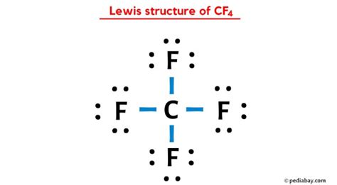 CF4 Lewis Structure In 6 Steps With Images