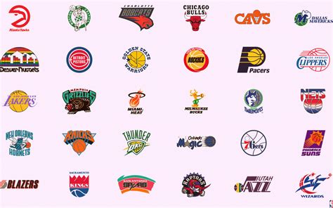 All Logos: NBA Logos