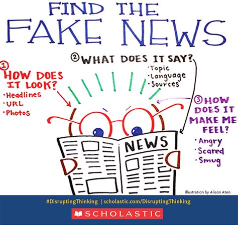 The term fake news is being thrown around a great deal lately. Beers & Probst: Responsible Reading and Fake News