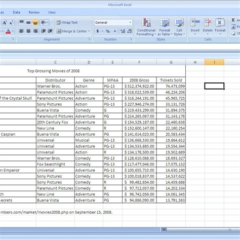 Hide And Unhide Worksheets And Workbooks In Excel Inserting