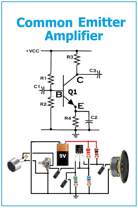 Common Emitter Transistor Amplifier Circuit Diagram