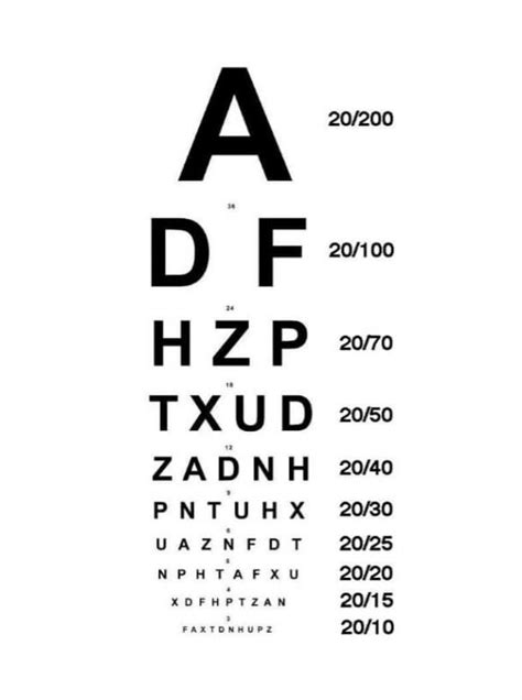 Printable Eye Exam Chart