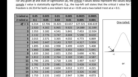 Can spss compute a confidence interval for proportions in small samples? Confidence interval for a population mean using sample ...