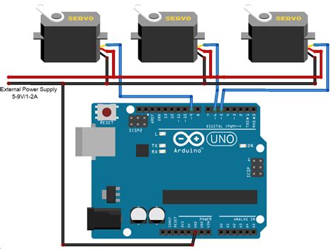 How To Control Multiple Servo Motors With Arduino