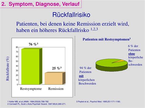 We did not find results for: PPT - Affektive Störungen Epidemiologie PowerPoint ...