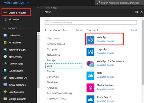 Azure Web Apps Explained A Step By Step Guide Sirees