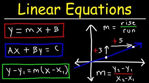 Linear Equations Definition Formula Examples Solutions
