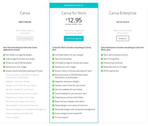 Canva Photo Editor Review 2018 Expert Free Online Graphic Design
