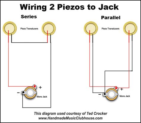 Https://wstravely.com/wiring Diagram/piezo Pickup Wiring Diagram