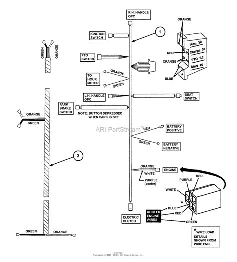 Here is a basic wiring diagram showing how to wire a vintage small engine that uses a magneto ignition system with points for the timing. Kohler Command 25 Hp Wiring Diagram - Wiring Diagram
