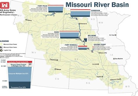 Missouri River Map Usa