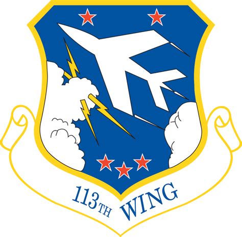 113th Wing Dc Air National Guard
