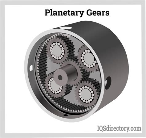Planetary Gearbox Manufacturers Planetary Gearbox Supplier