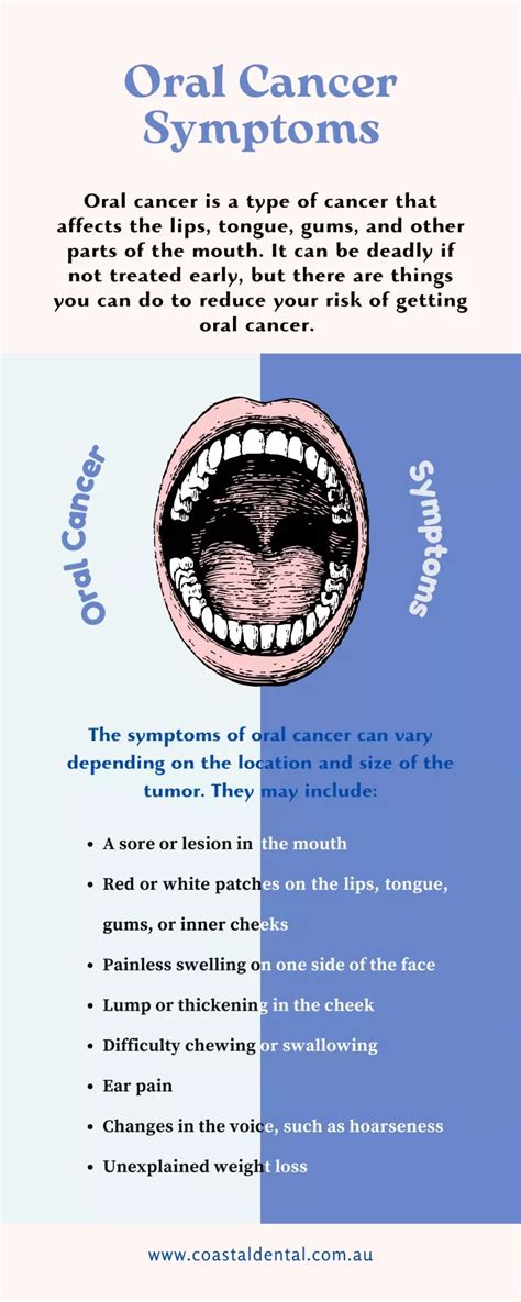 Ppt Oral Cancer Symptoms Powerpoint Presentation Free Download Id