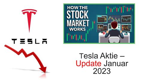 Tesla Aktie Update Januar 2023 Youtube