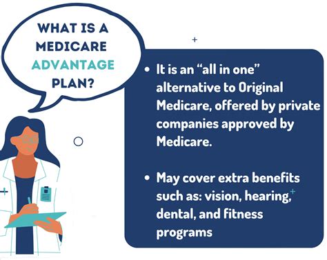 Medicare Plans Life Health And Medicare Insurance