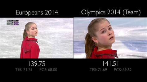 Yulia Lipnitskaya Fs Schindlers List Europeans Vs Olympics Youtube