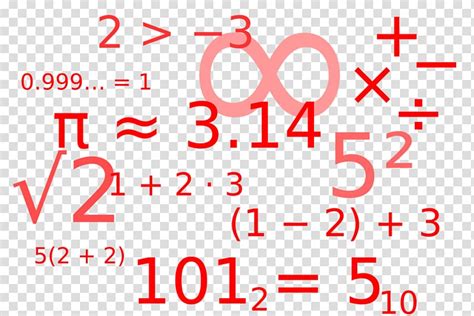 Algebra Clipart Png 10 Free Cliparts Download Images On Clipground 2023