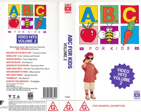 Abc For Kids Video Hits Volume 2 Wigglepedia Fandom