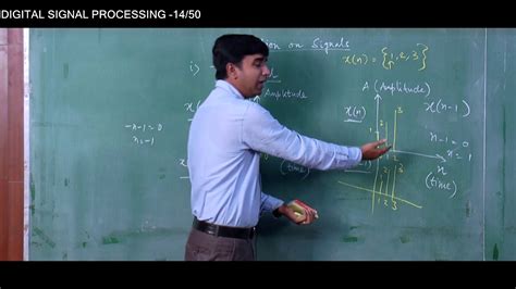 Anyone with a background in physics or engineering knows to some. DIGITAL SIGNAL PROCESSING | LECTURE-14 | PROF.(Dr.) MALAY GANGAPADHYAY - YouTube