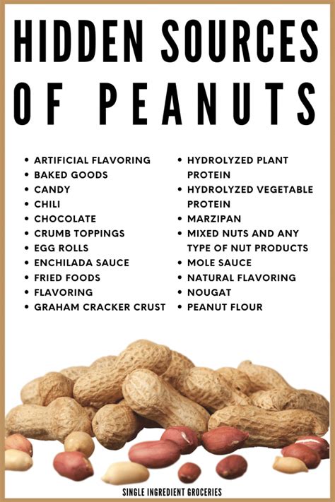 How To Live A Peanut Allergy Free Life Single Ingredient Groceries