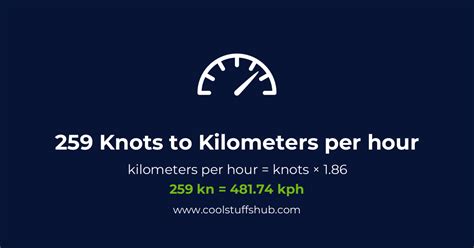 Convert 259 Knots To Kilometers Per Hour 259 Kn To Kph Conversion