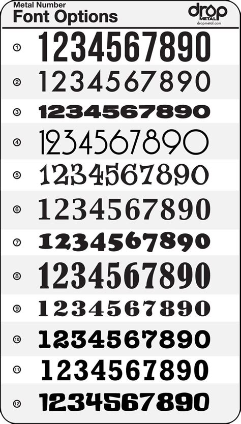 Free Number Fonts Crackmobile