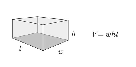 Volume Formula For A Rectangle