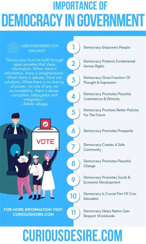 15 Reasons Why Democracy Is Important Curious Desire