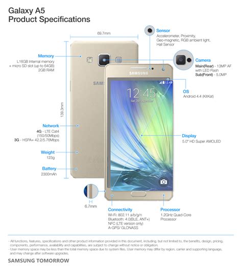 Samsung Electronics Ultra Slim Galaxy A5 And Galaxy A3 Optimized For Social Networking