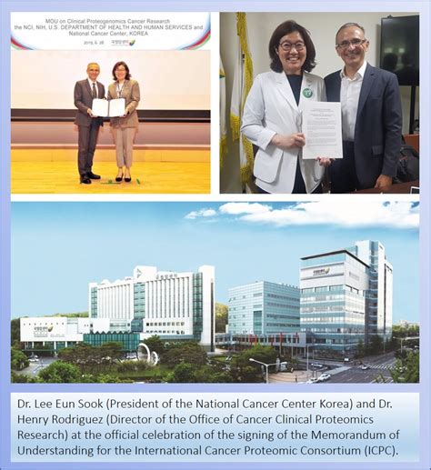 The National Cancer Center Korea Ncc K Joins The International